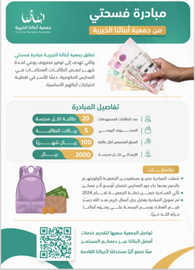 فسحتي